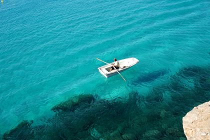 formentera-agua